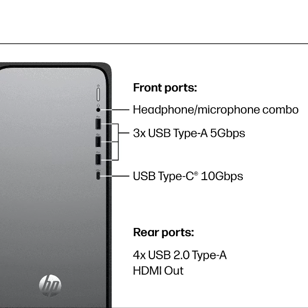 hp mini desktop core i7